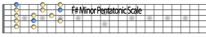 Fsharp minor pentatonic.jpg